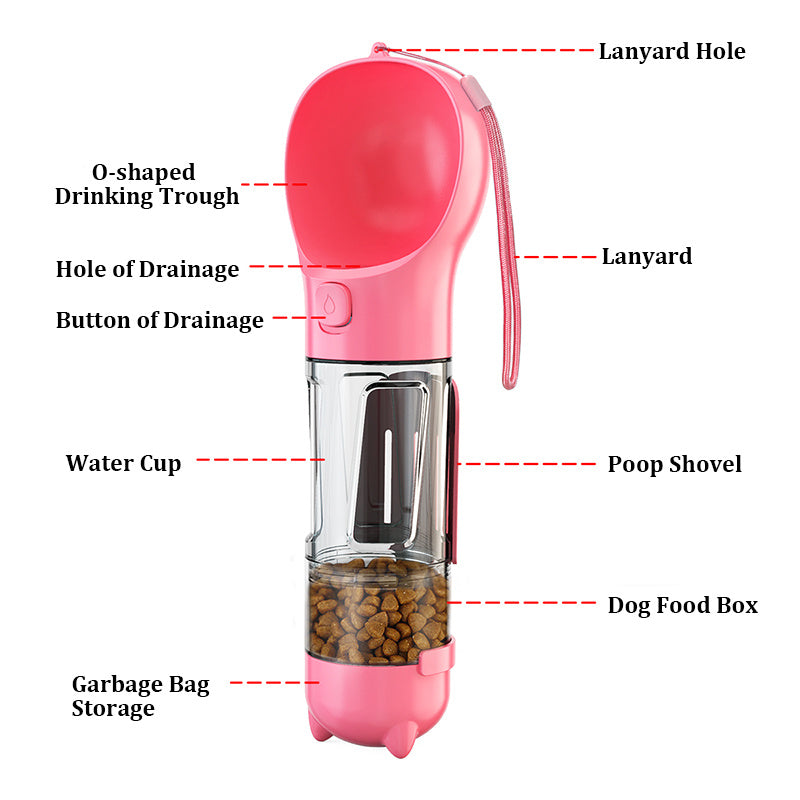 Pet Multi-Functional Water Bottle – Portable Dog & Cat Drink Dispenser